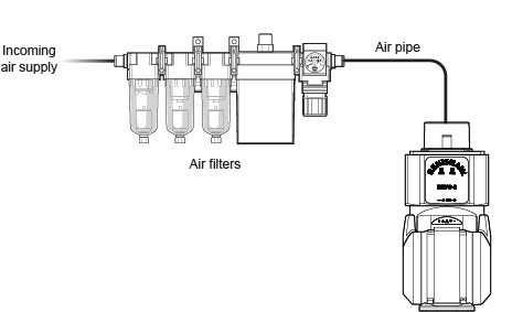 REVO-2 and air filter - labelled
